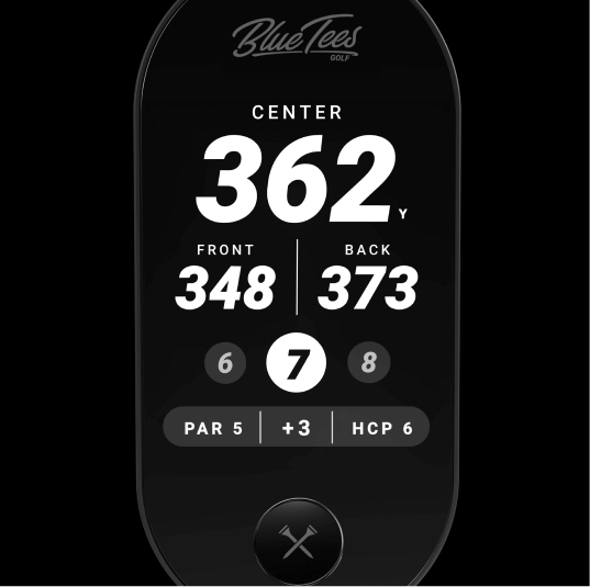 ringer-gps-distance
