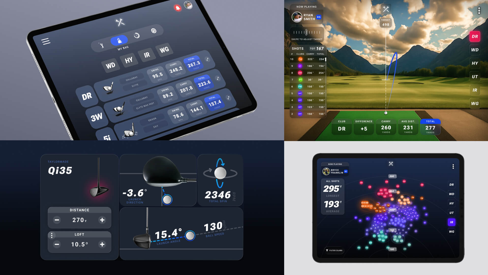 Know Your Distances: How to Find Your Real Yardages for Every Club