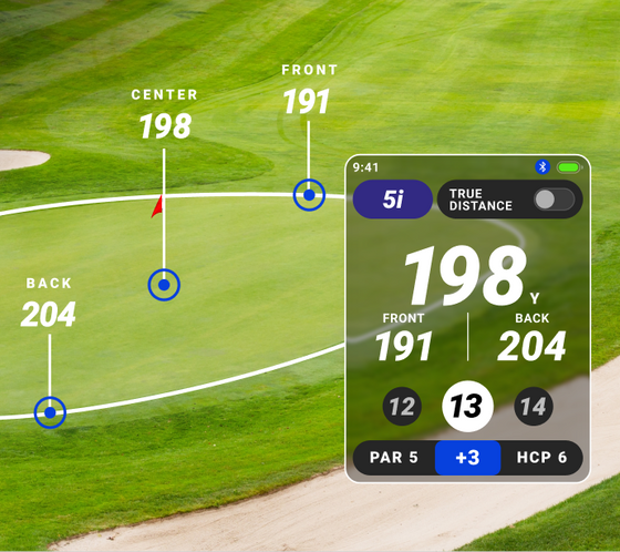 FRONT, CENTER, BACKGPS DISTANCES