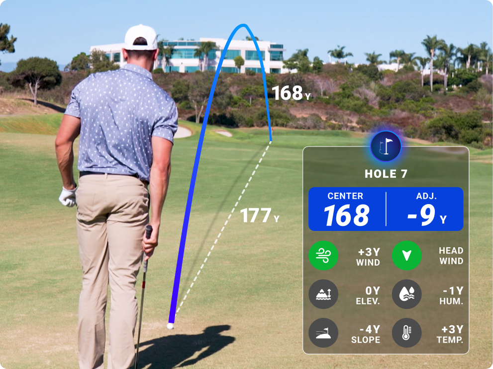 TRUE DISTANCE™<br>ADJUSTED YARDAGES