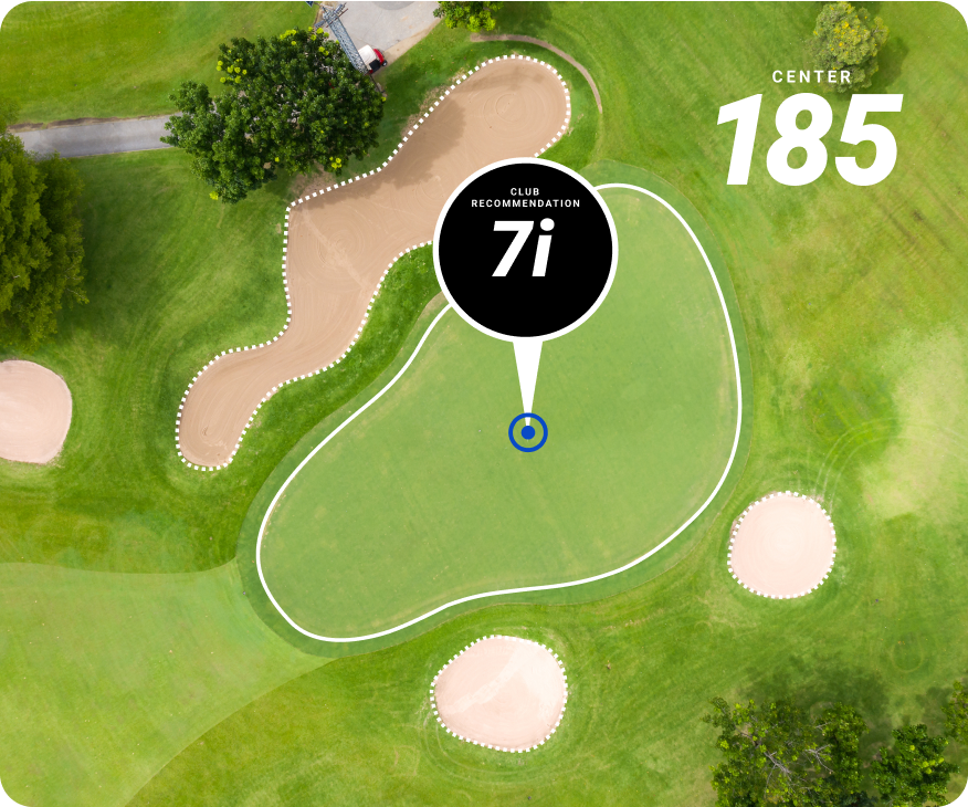 Course View